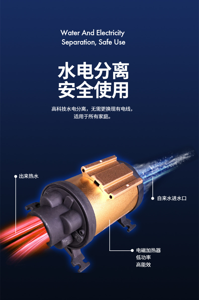 “雙碳”的政策背后，雙能源壁掛爐將成為家庭用戶的首選！